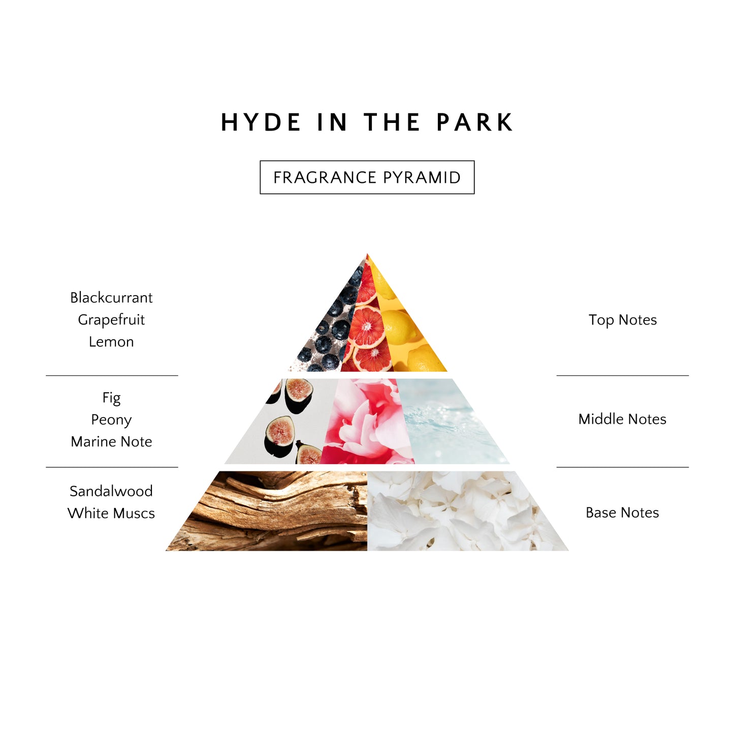 Hyde in the Park Candle