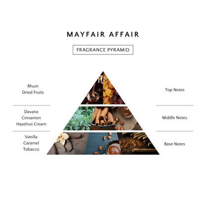 Mayfair Affair Candle