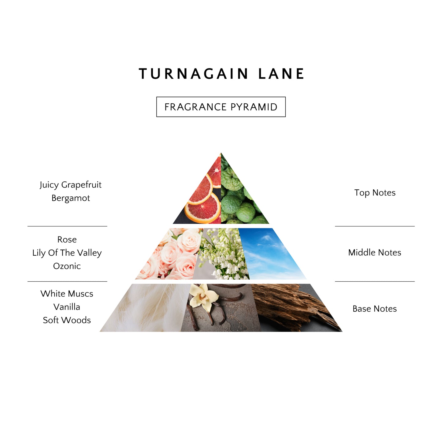 Turnagain Lane Candle