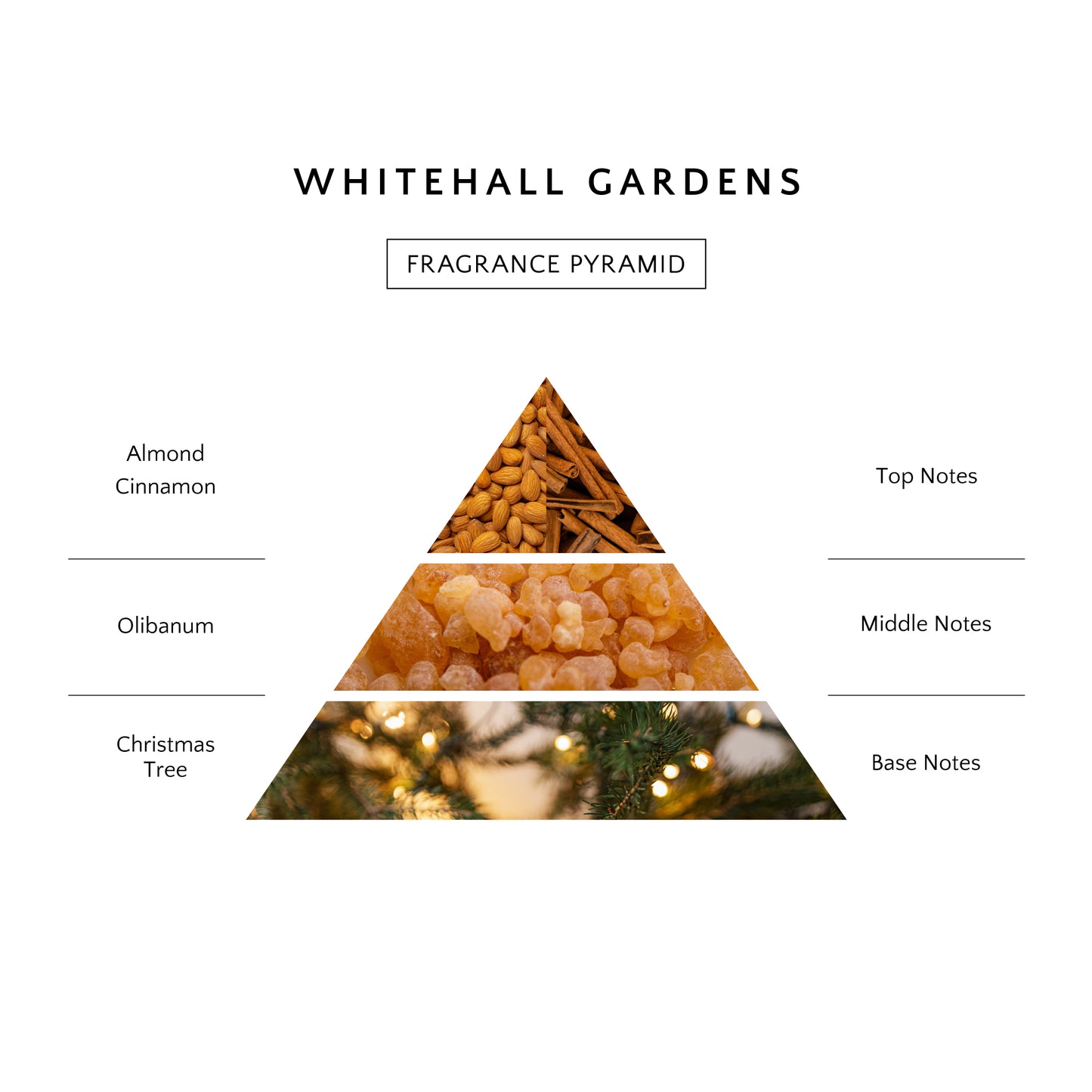 Whitehall Gardens Candle